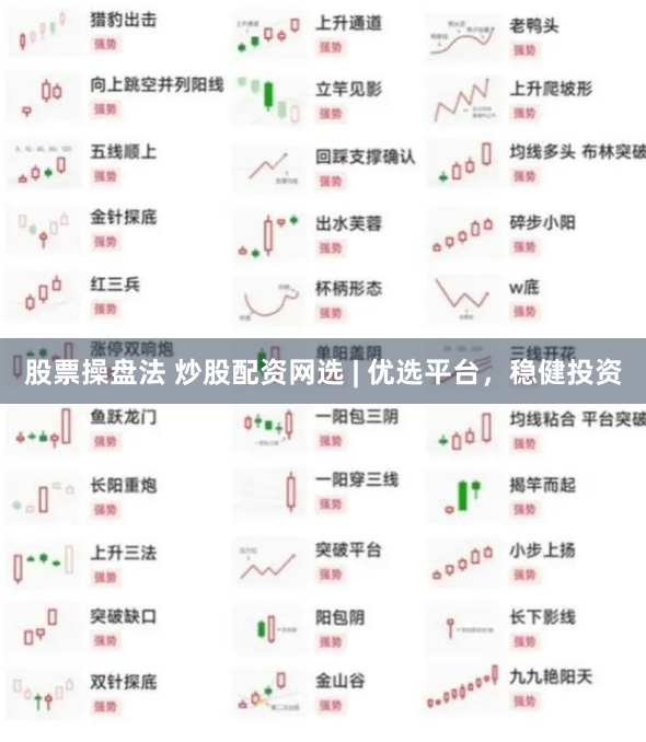 股票操盘法 炒股配资网选 | 优选平台，稳健投资